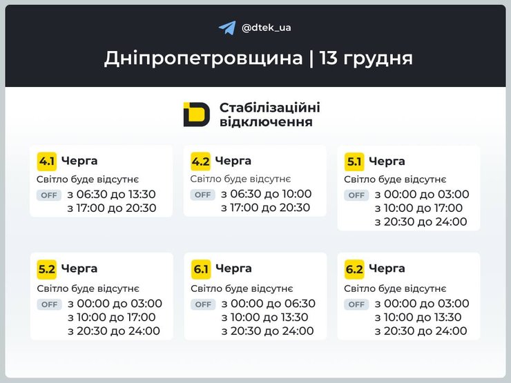 Графики отключений света в Днепропетровской области на 13 декабря