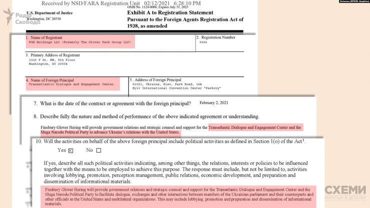 контракт, лоббисты, сша, слуги народа, документ