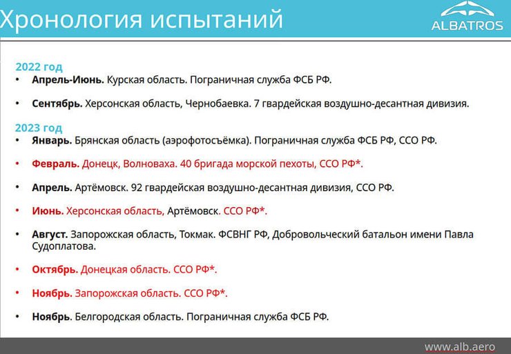 альбатрос, дрон, испытания