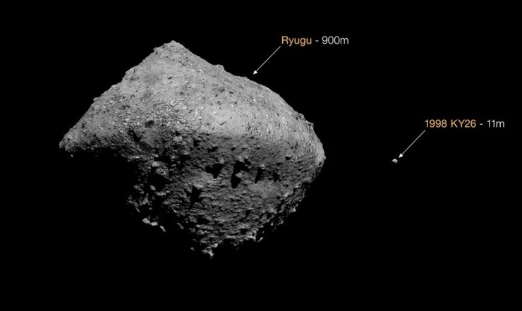 астероїд Рюгу астероїд 1998 KY26