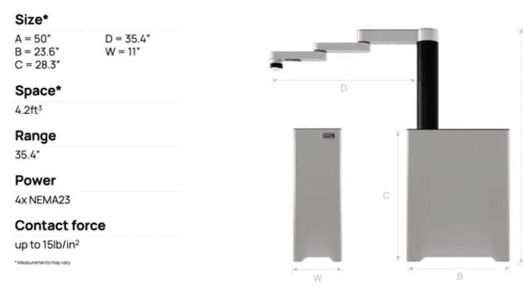 Робот-массажер Phill, робот, массажер, удобный прибор, переломный момент, оздоровление, тайский массаж, искусственный интеллект