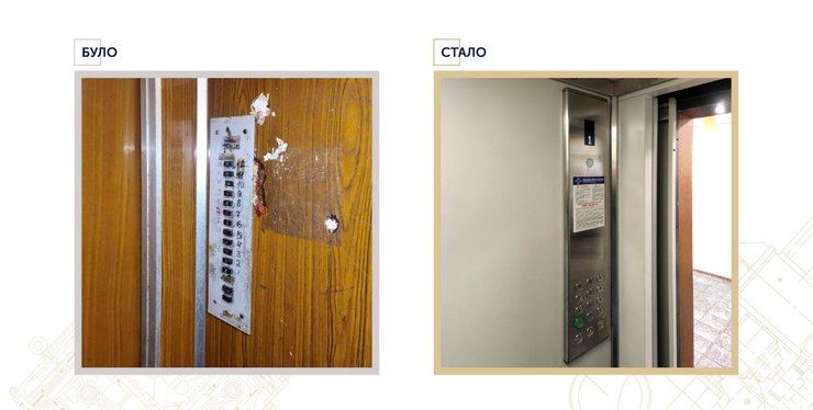 Ліфту понад 25 років: як працюють модернізаційні комплекти і з чого почати ОСББ