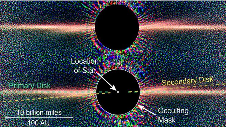 звезда Бета Живописца