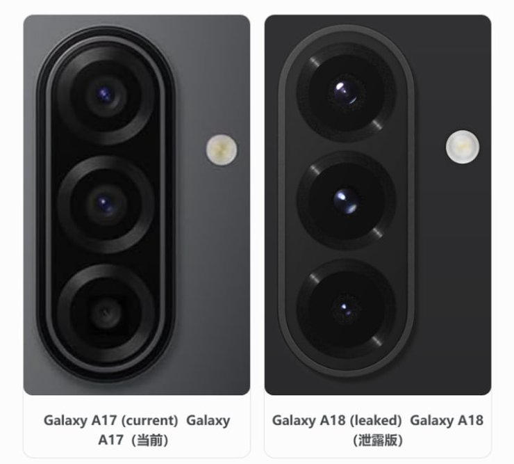Сравнение камер Galaxy A17 и Galaxy A18