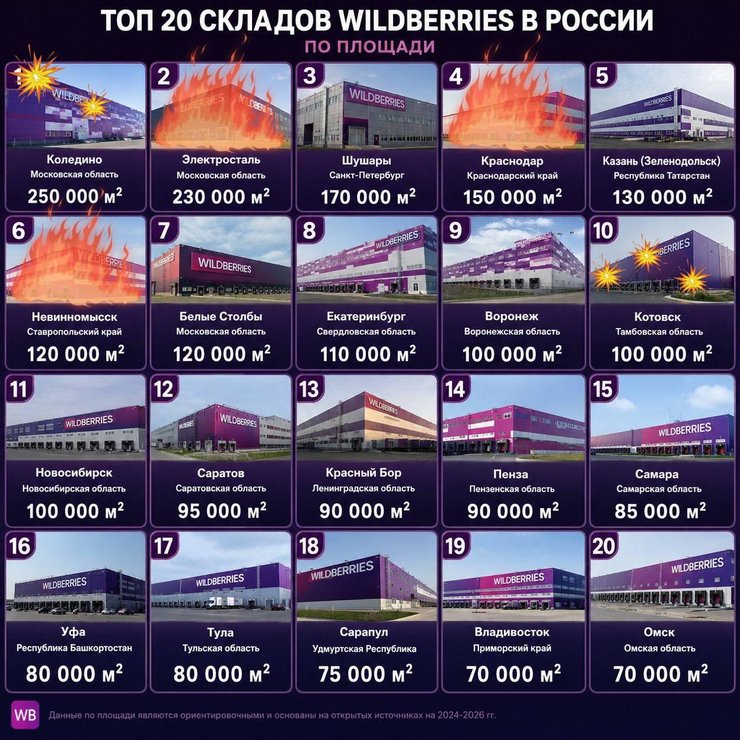 інфографіках зі списком уражених та ще цілих об'єктів Wildberries у європейській частині РФ, 22 липня