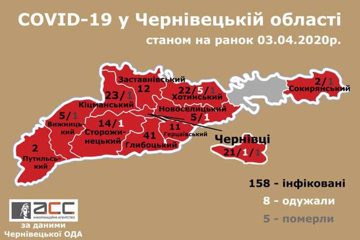коронавирус, черновцы