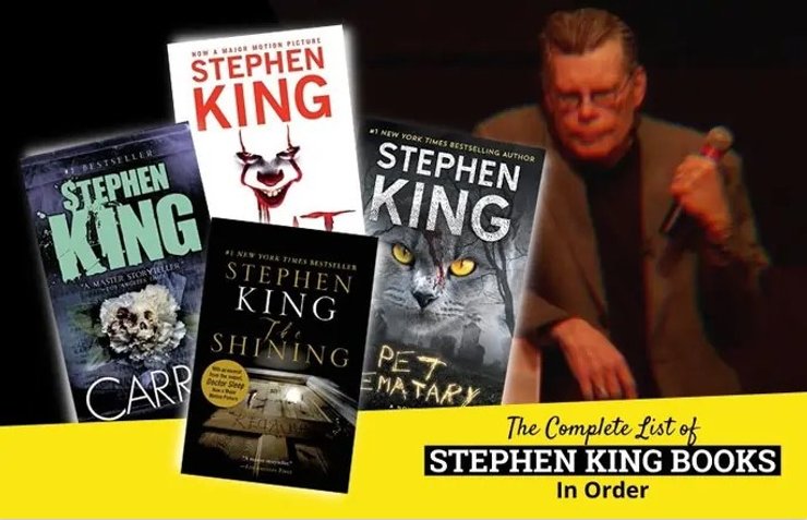 Усього з-під пера Стівена Кінга вийшло близько 70 книг