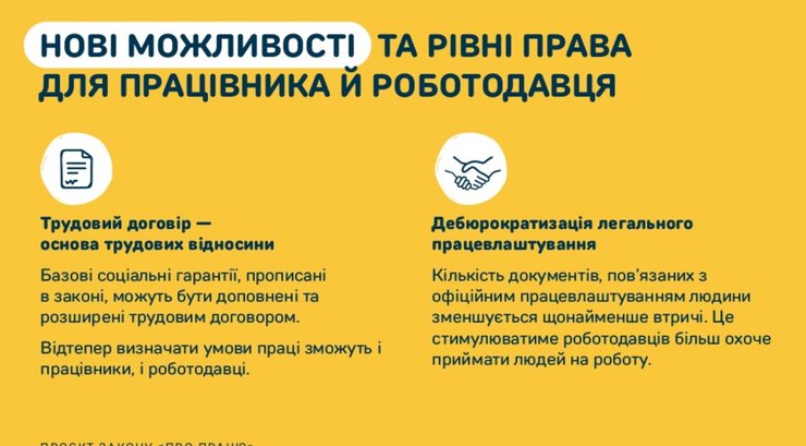 закон о труде