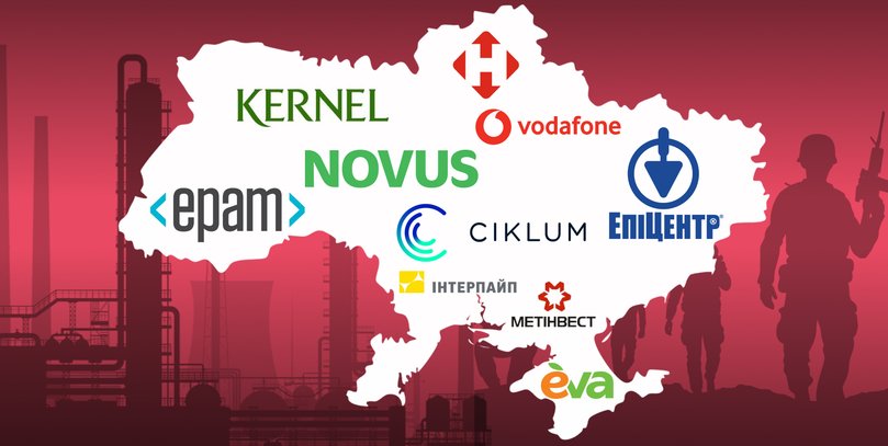 Благотворители года: как компании-лидеры поддерживают громады во время войны — знаковые проекты-2025