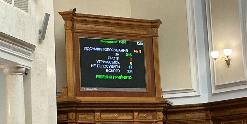 Рада продовжила воєнний стан та мобілізацію до серпня 2026 року