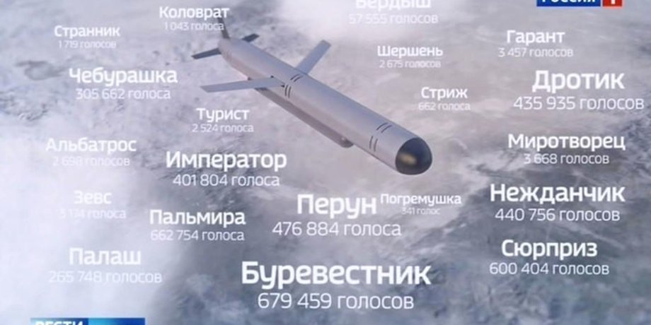 Скриншот