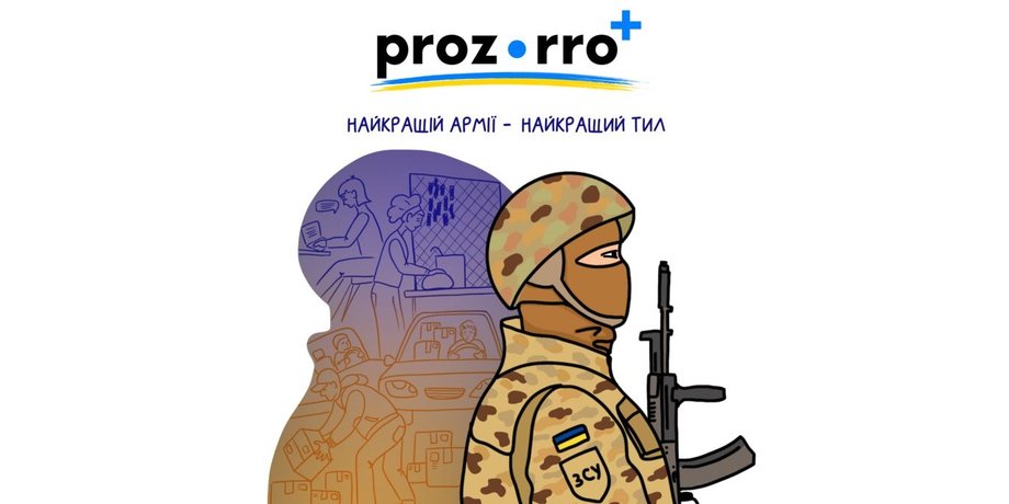 Prozorro+