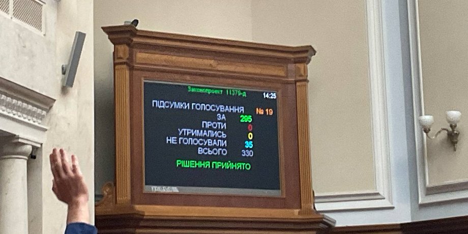 голосування, верховна рада, №11379-д, обмежено придатні