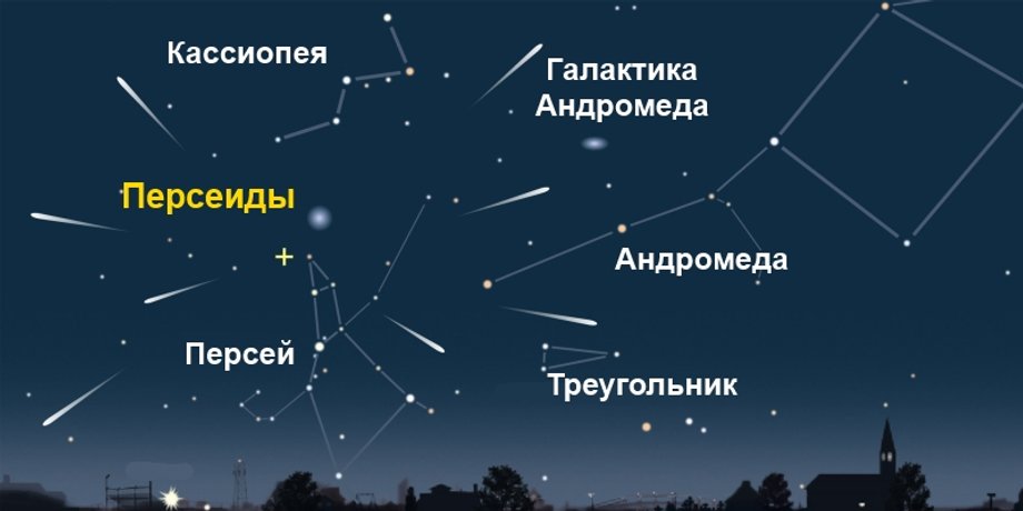 Иллюстрация: V-kosmose.com