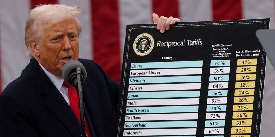 Трамп з таблицею "взаємних мит"