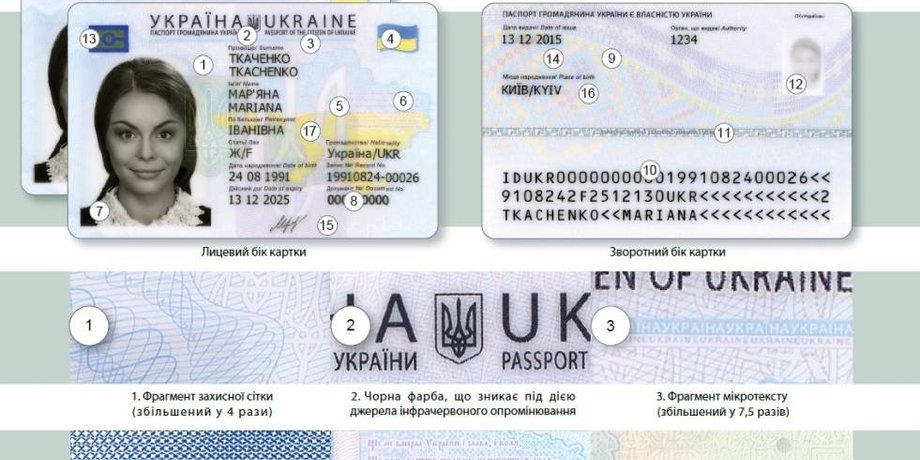 Образец нового украинского паспорта / Фото: facebook.com/arsen.avakov.1