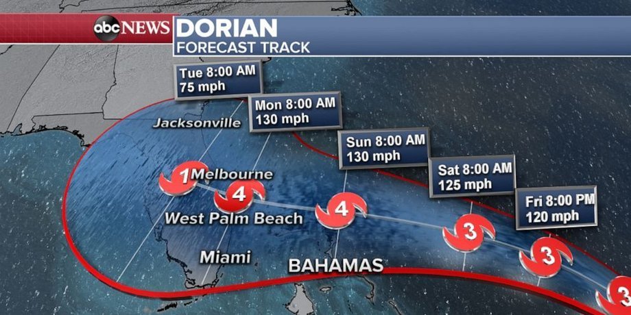 Фото: NHC