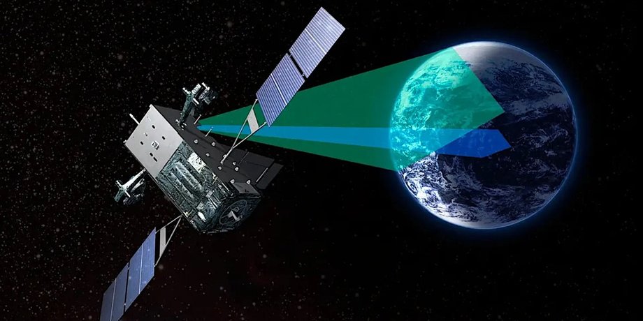 супутник, супутники раннього попередження, SBIRS