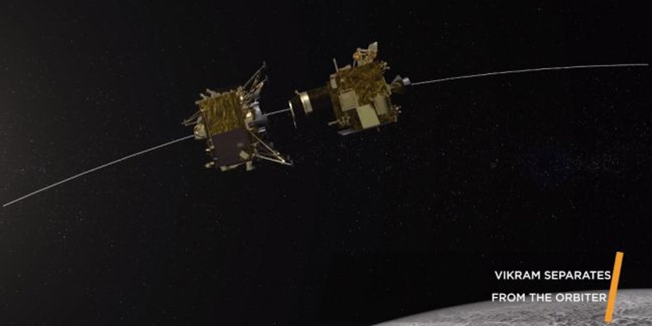 India Space