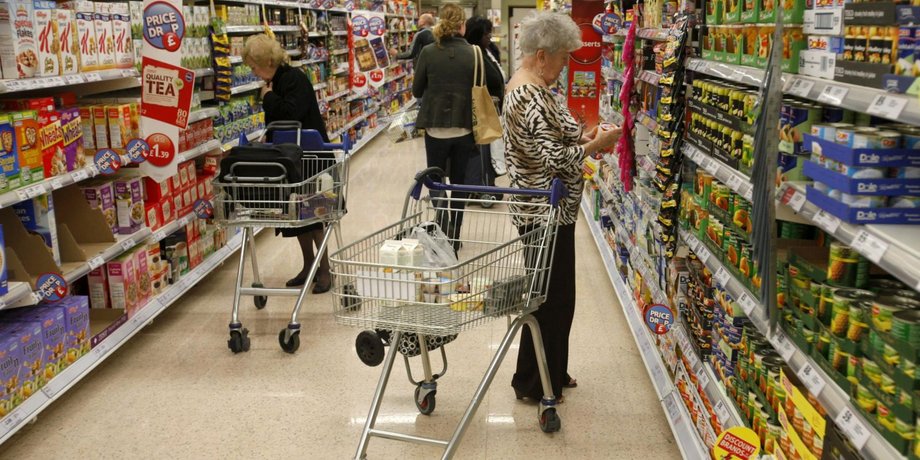 расходы на продукты, исследование, цены