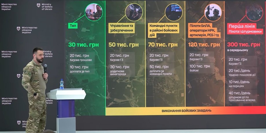 Заступник міністра оборони України Мстислав Банік фото заступника міністра оборони України Мстислава Баніка