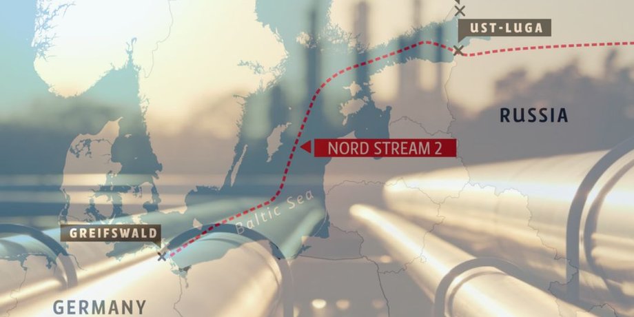 Карта Северного потока 2, Nord Stream 2 map