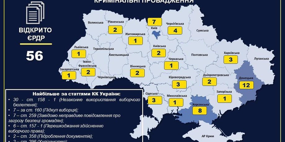 Фото: Facebook/@mvs.gov.ua