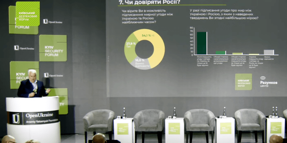 центр разумкова, опрос украинцев, кому доверяют украинцы, соглашение о мире Украины и России, форум по безопасности