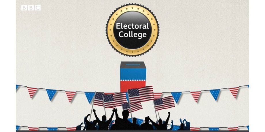 выборы, сша, выборщики