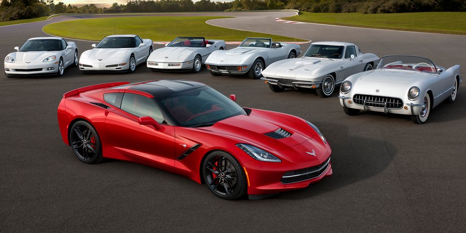 Chevrolet Corvette, Chevrolet Corvette Stingray, Chevrolet Corvette ZR1, история Chevrolet Corvette