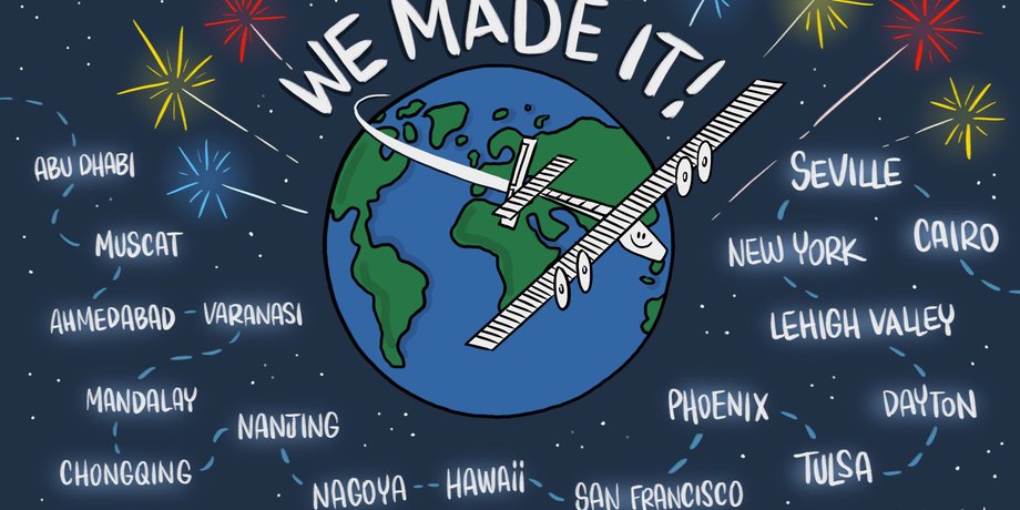 Фото: twitter.com/solarimpulse