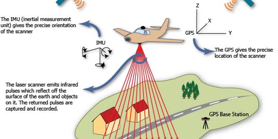 Фото: Geospatial Modeling & Visualization - University of Arkansas