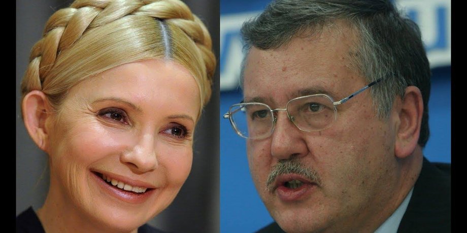 Коллаж: КиевВласть