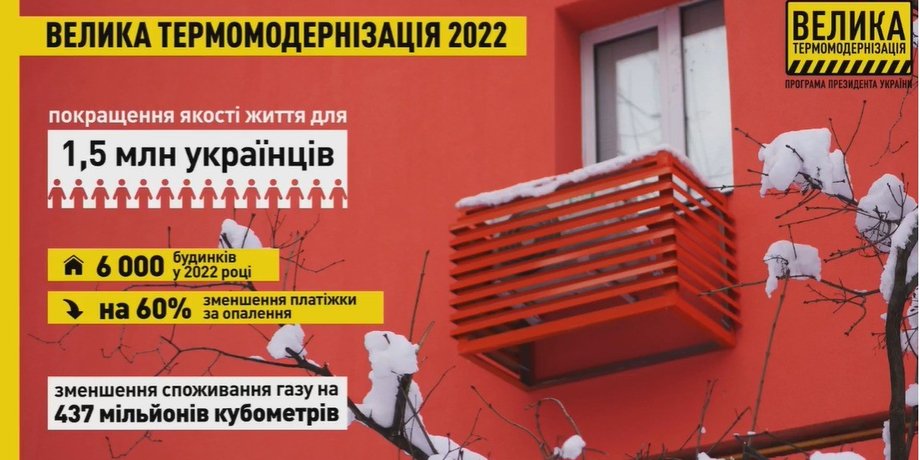"Большая термомодернизация"