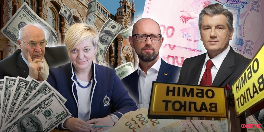 гривна, курс гривны, гривна обмен валют, официальный курс НБУ, Национальная валюта Украины