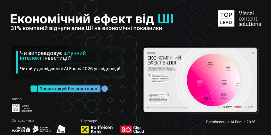 Исследование AI Focus 2026