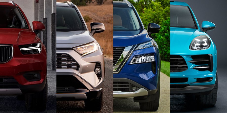 самые популярные кроссоверы, Toyota RAV4, продажи кроссоверов