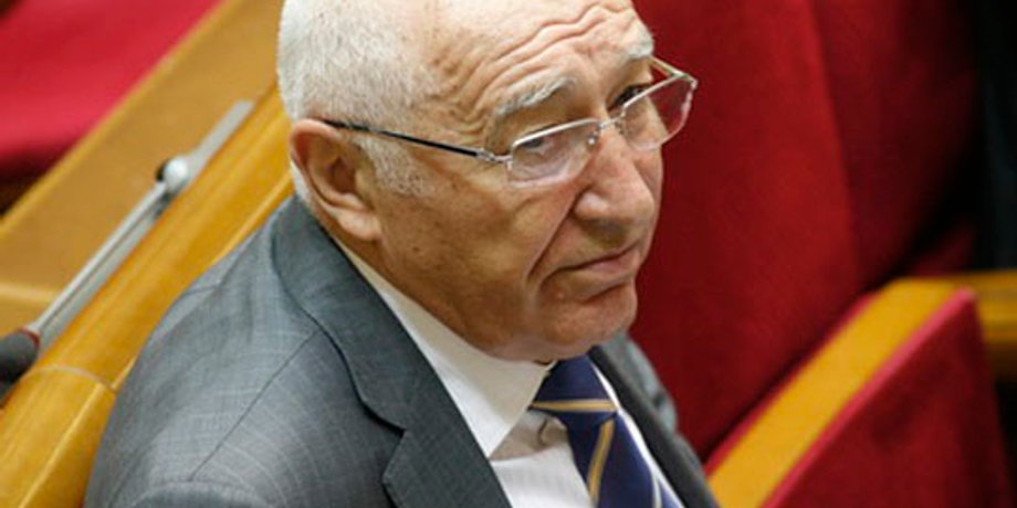 Георгий Скударь