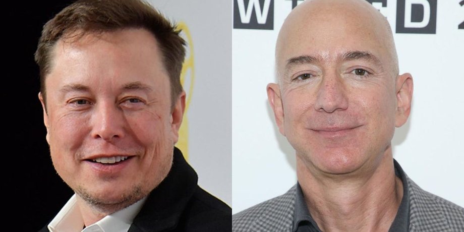 Ілон Маск, Джефф Безос, багатство, Forbes, рейтинг,