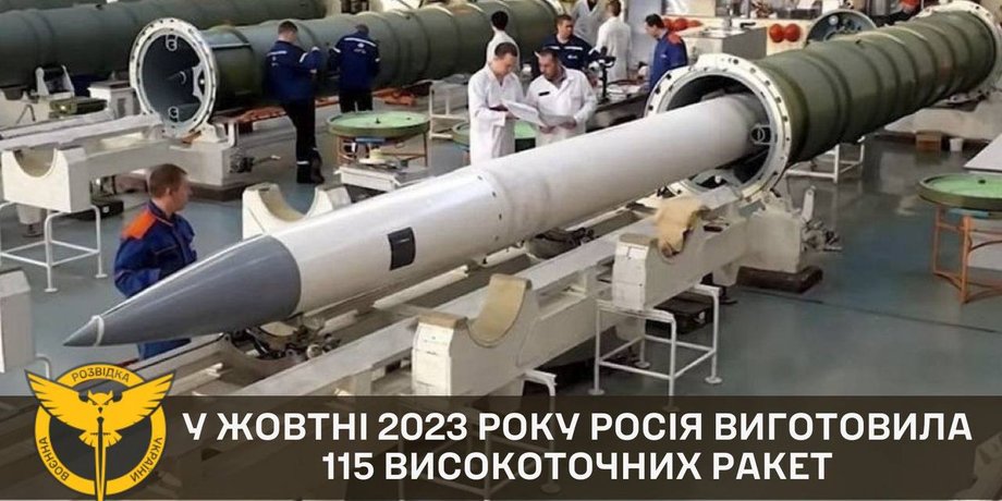 У ГУР надали перелік російських ракет