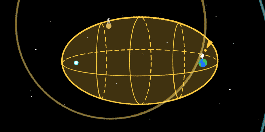 еліпсоїд SETI