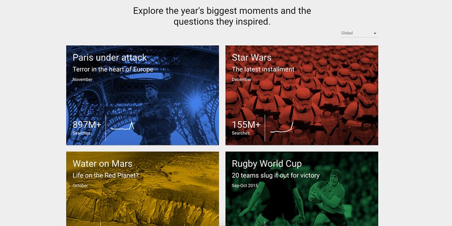 Фото: Google