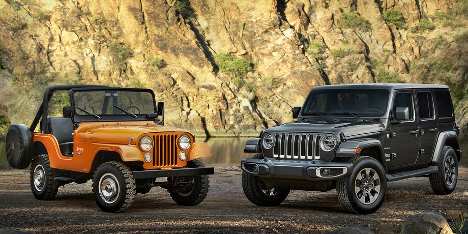 история джип, история Jeep, Jeep Wrangler, Jeep CJ, Jeep Cherokee, Jeep grand Cherokee