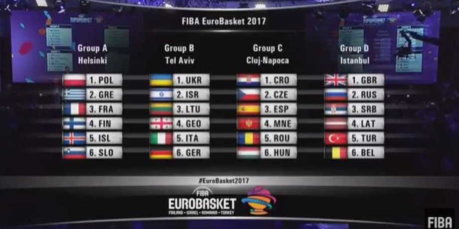 Источник: basket.com.ua