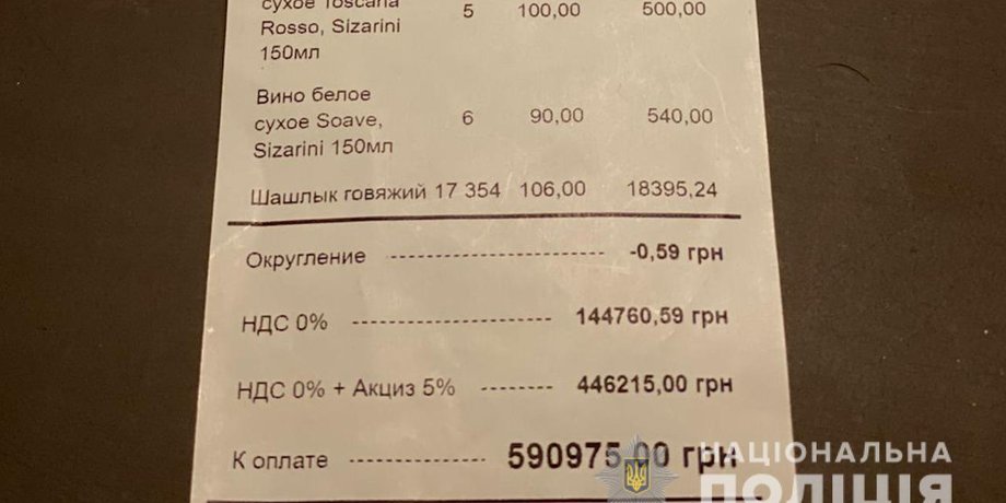 Hit Hookah Bar, счет
