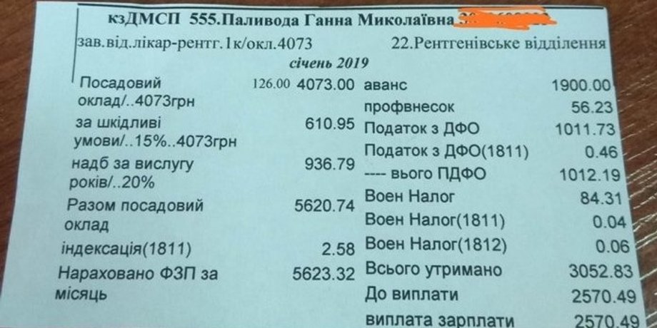 Фото: "Новости Николаева"