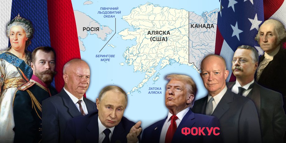 Противостояние США и России, дипломатические отношения России и США, кого поддерживают США в российско-украинской войне