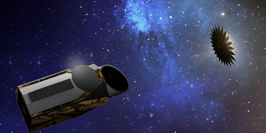 космический телескоп, Habitable Worlds Observatory