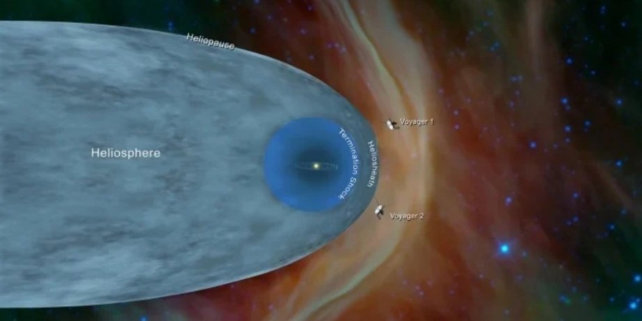 Иллюстрация: NASA/JPL-Caltech