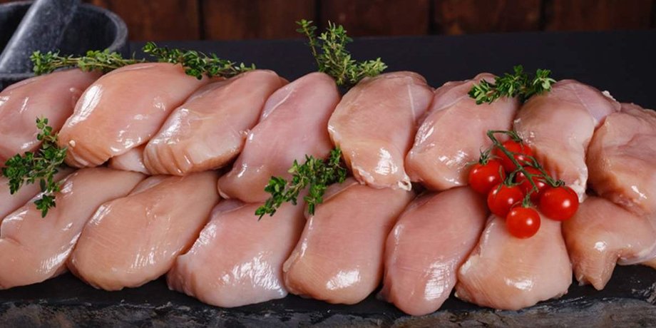 Курятина, ціни на їжу, ціни на продукти, ціни на м'ясо, інфляція
